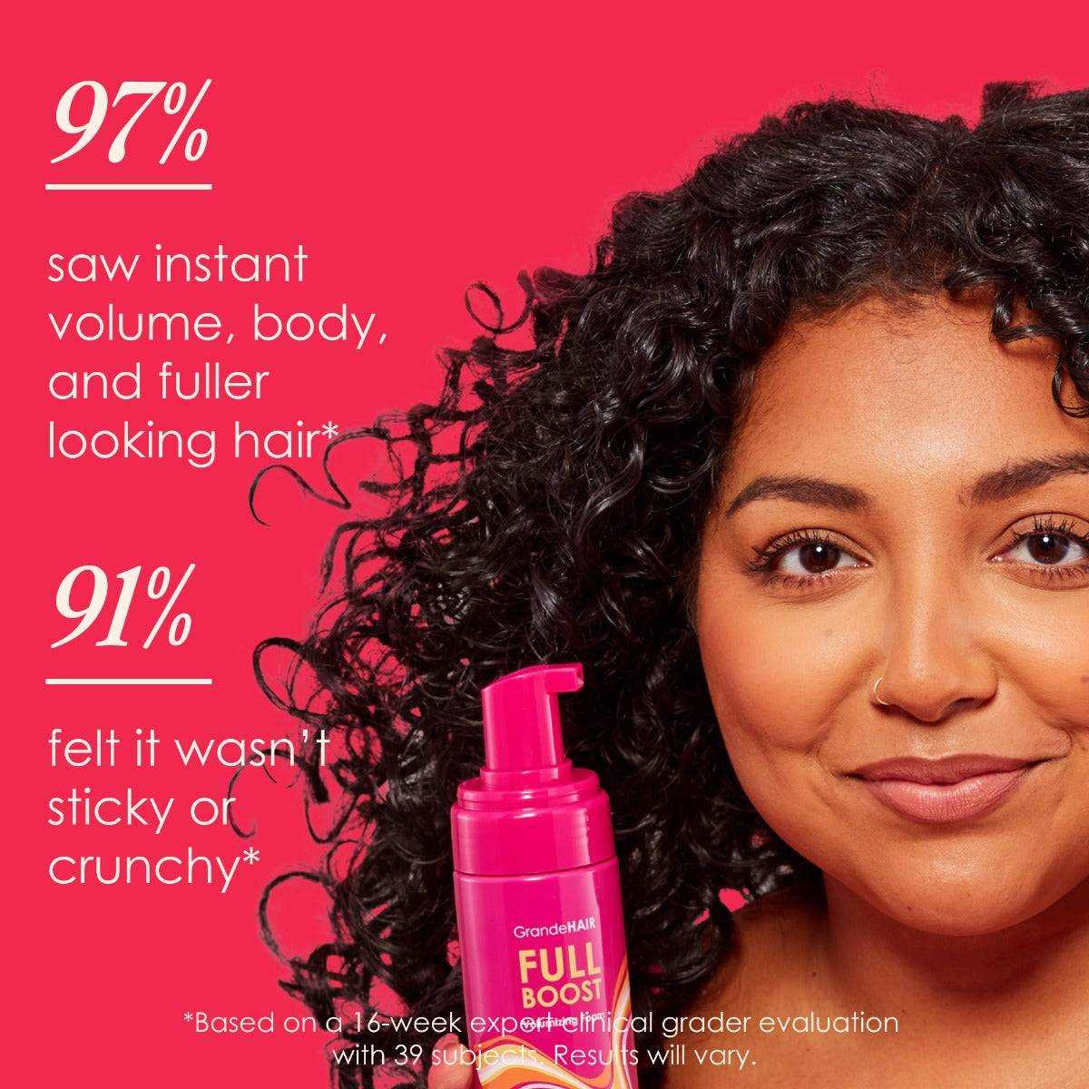 Grande Cosmetics GrandeHAIR Full Boost Volumizing Foam GRC20220 26