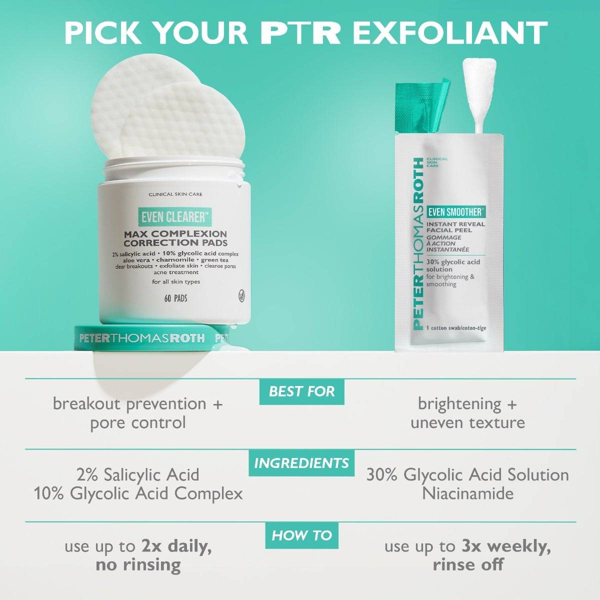 Pick your PTR exfoliant Max Pads vs Even Smoother Peel Pads comparison
