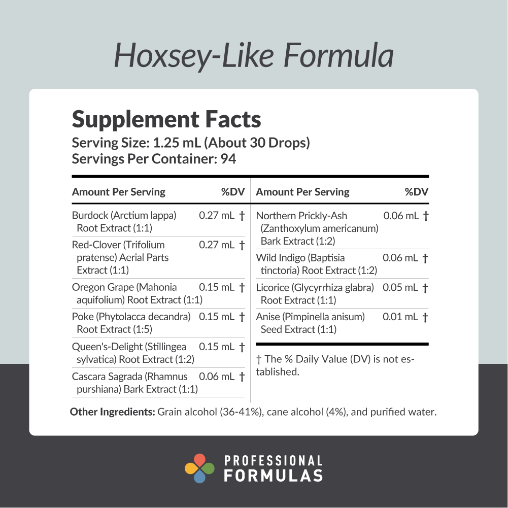 Hoxsey-Like Formula supplement facts panel, about 30 drops per serving