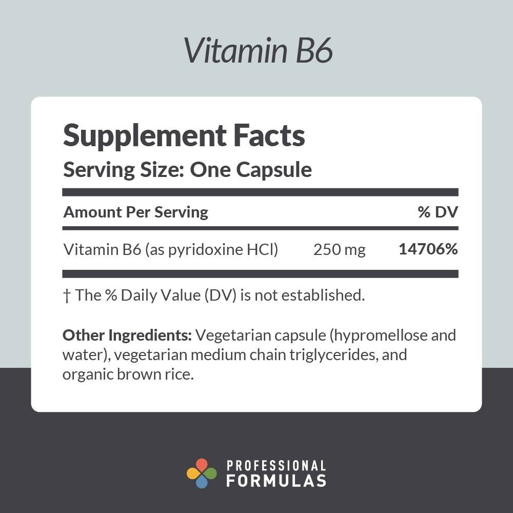Vitamin B6 supplement facts 250 mg pyridoxine HCl panel