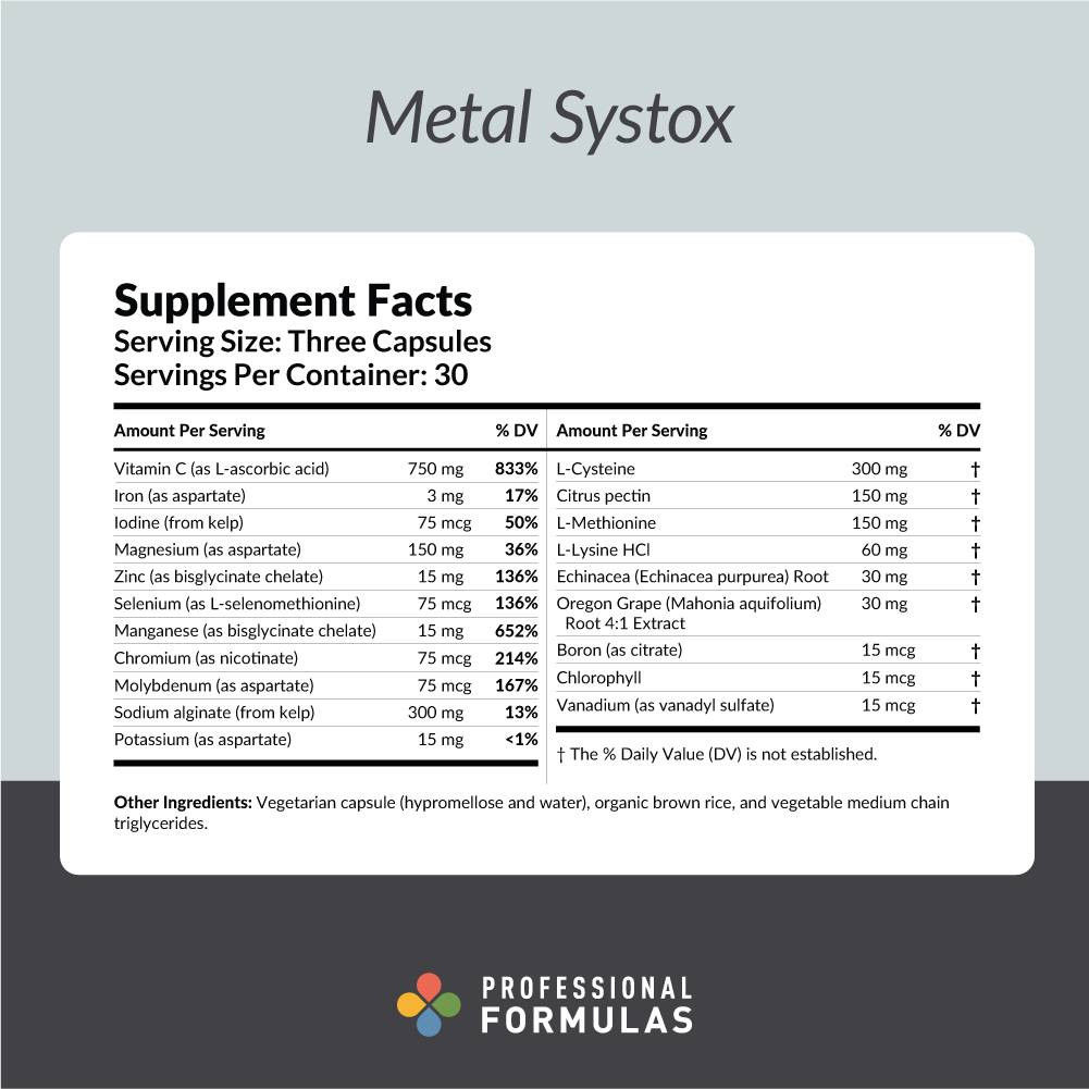 Metal Systox supplement facts minerals alginate amino acids panel
