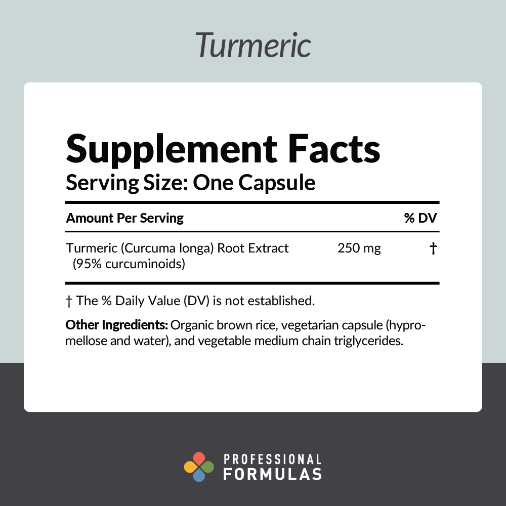 Turmeric supplement facts 250 mg curcuminoids root extract panel
