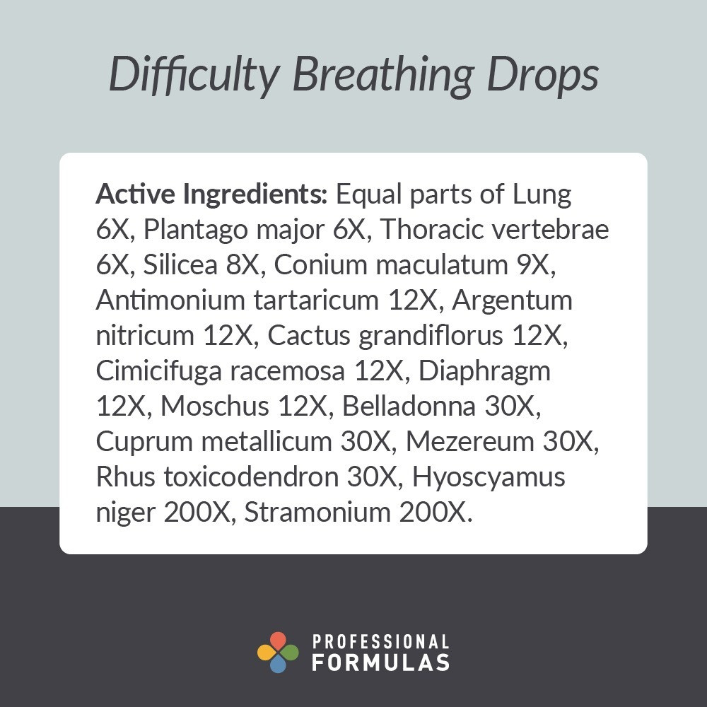 Professional Formulas Difficulty Breathing - 59 Milliliters