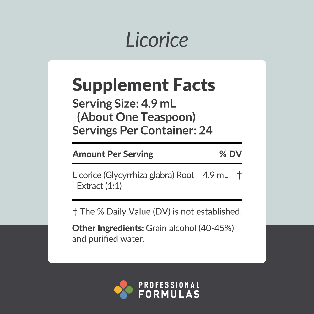 Professional Formulas Licorice Root/Glycyrrhiza Glabra