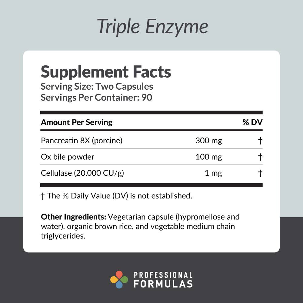 Triple Enzyme supplement facts pancreatin ox bile cellulase panel