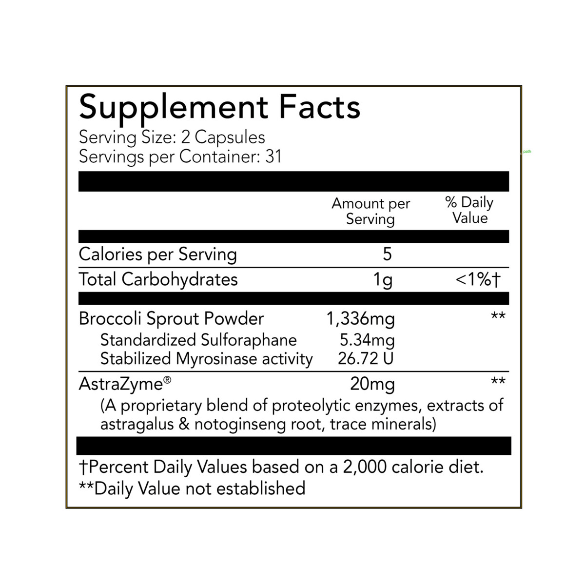 Tomorrow's Nutrition SulforaXym - 62 Capsules