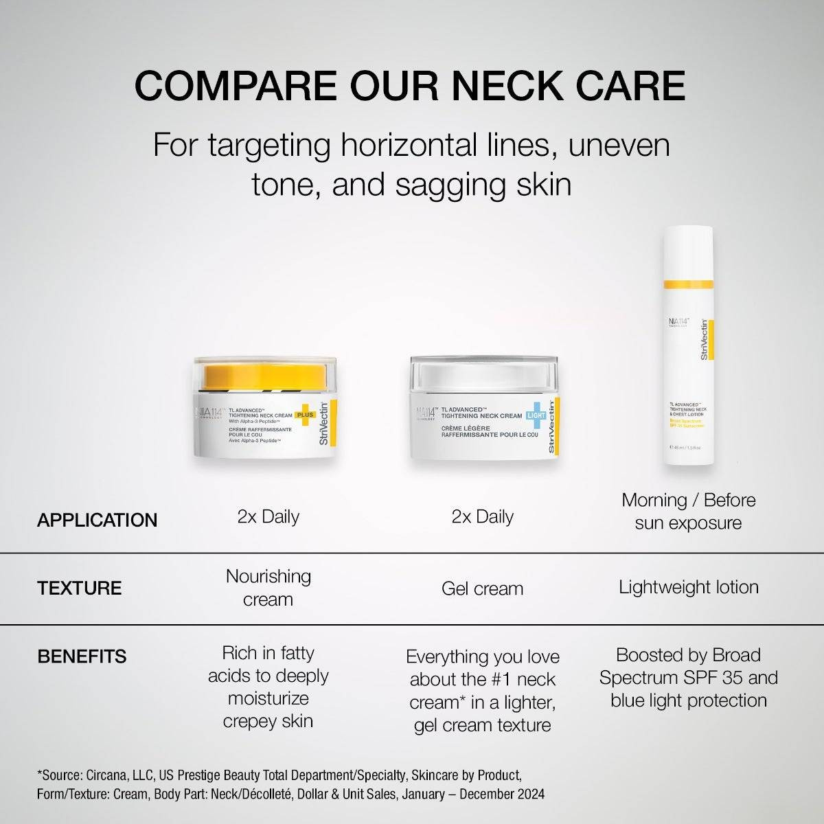 StriVectin TL Advanced Tightening Neck & Chest Lotion SPF 35 SV03141 75