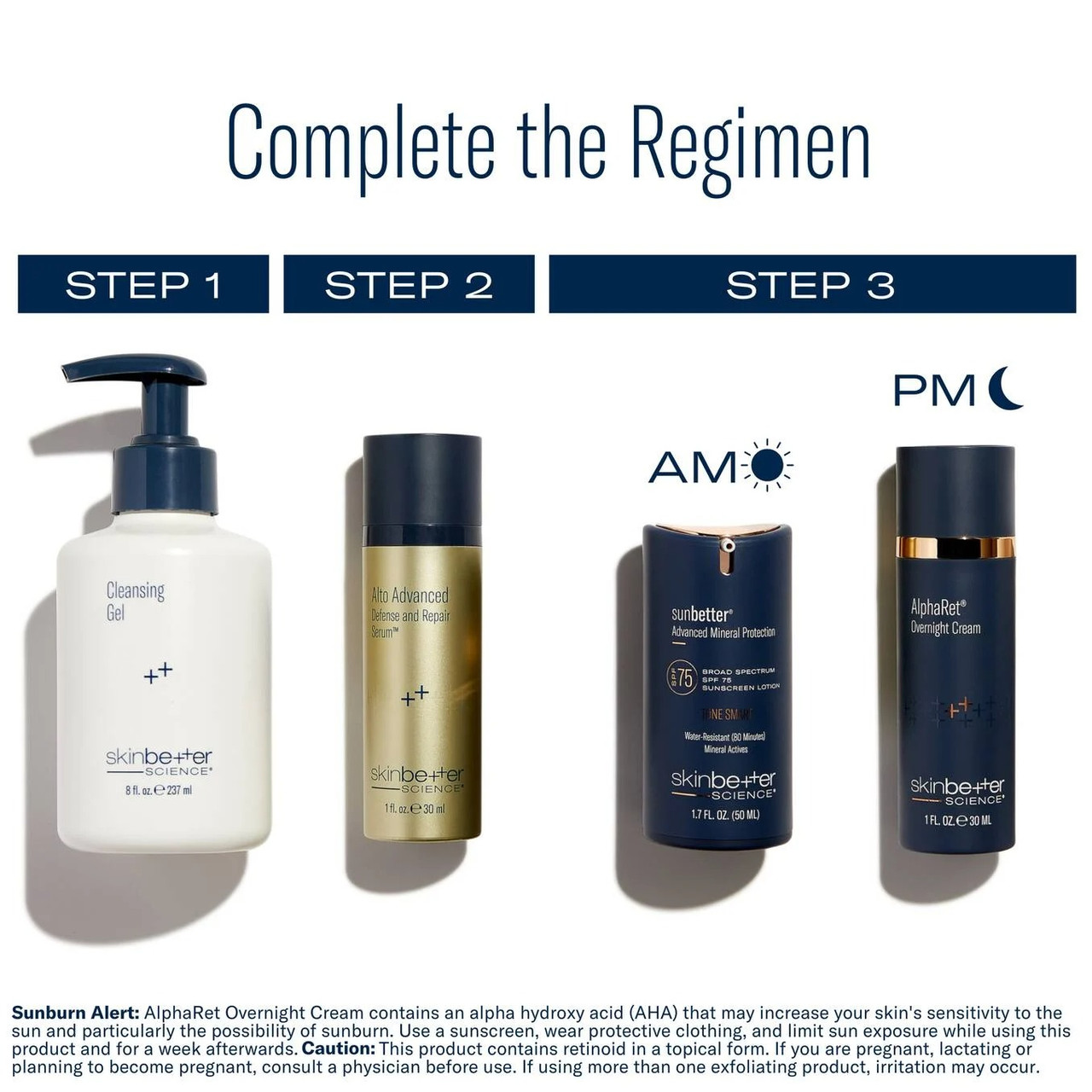 Complete the Regimen graphic with cleanser, Alto serum and AM and PM products