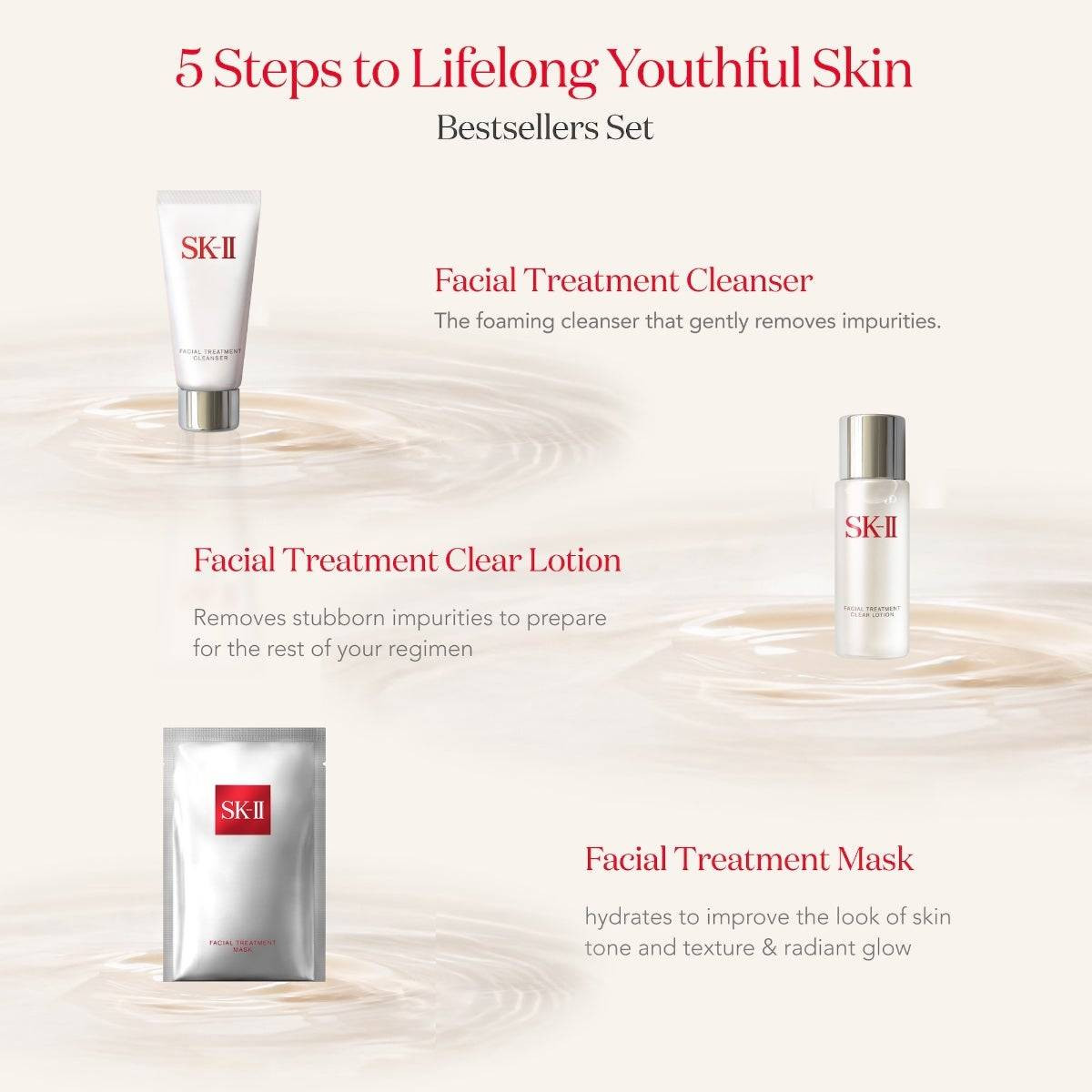 SK-II PITERA Bestsellers Set