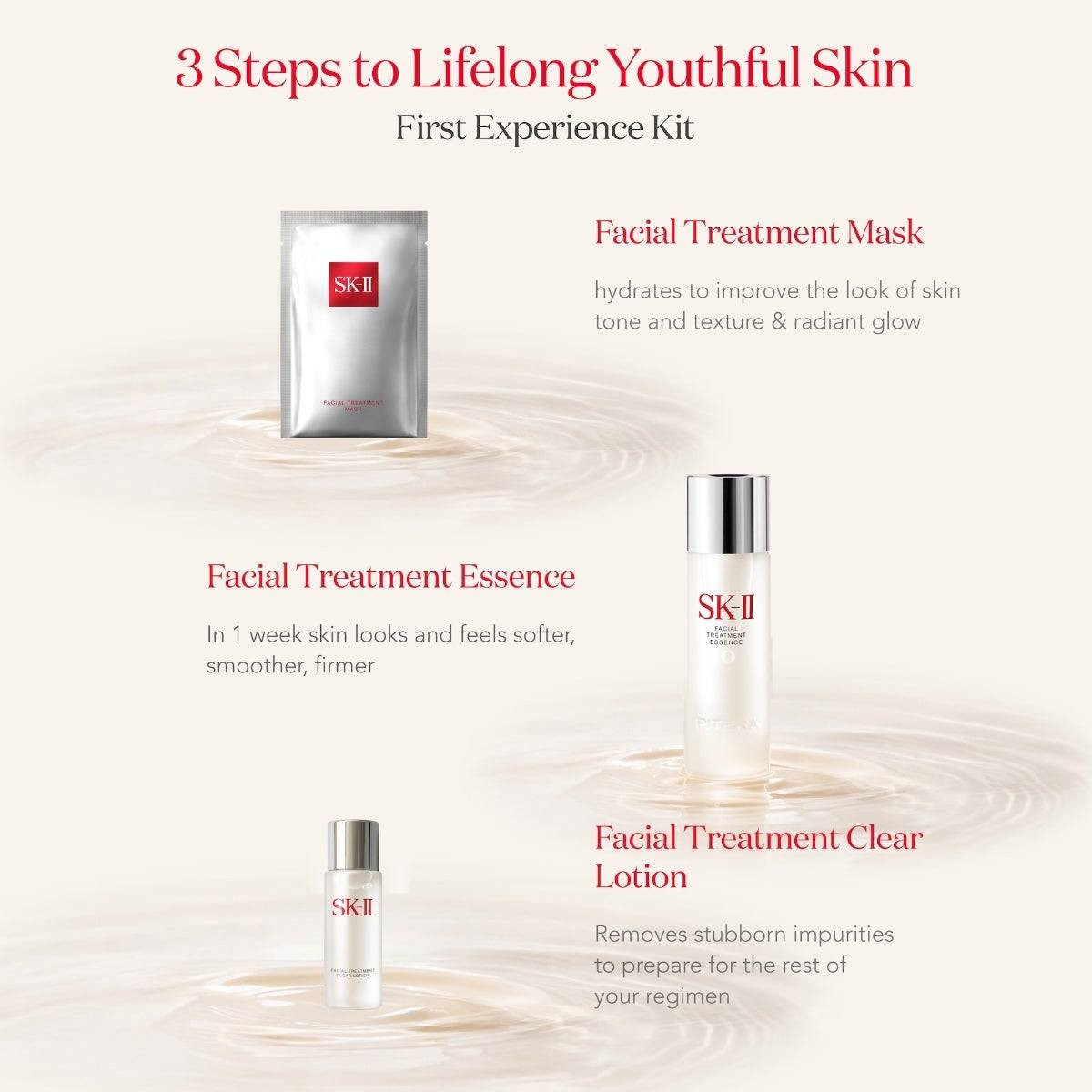 SK-II PITERA First Experience Kit