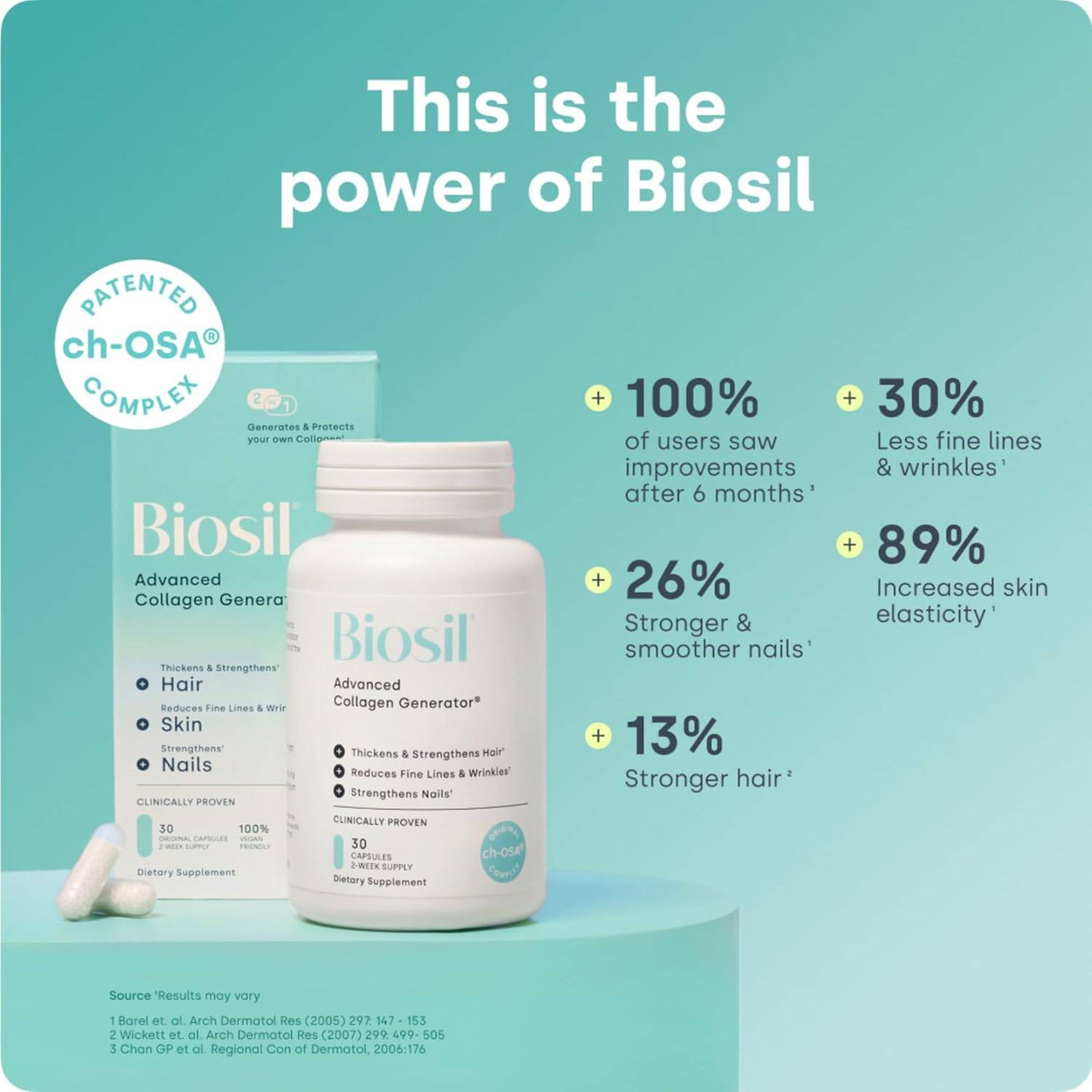 Biosil clinical results fine lines elasticity nails hair graphic
