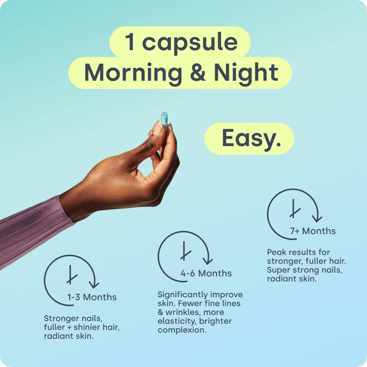 Biosil Healthy Aging - 60 Capsules