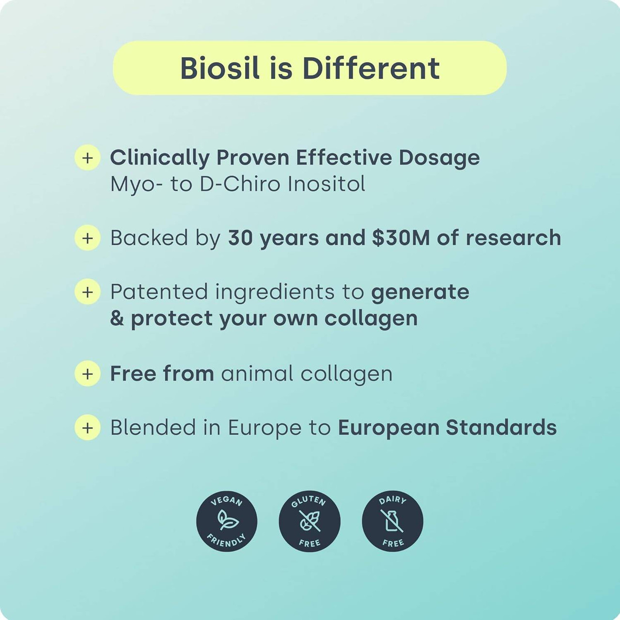 Biosil HerHarmony - 168 Grams