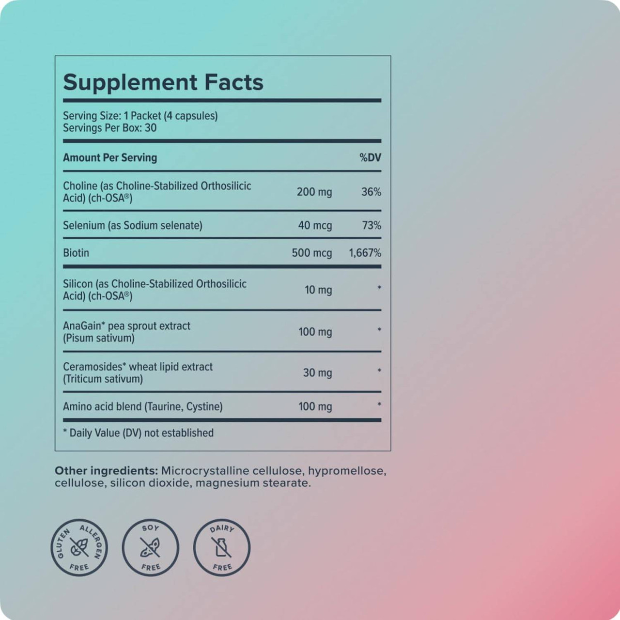 Advanced Hair Growth Formula Supplement Facts AnaGain panel