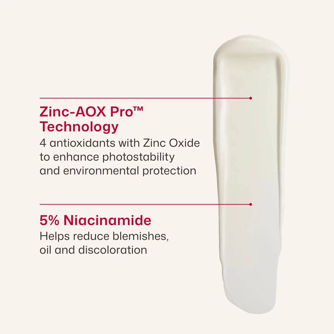 Sunscreen swatch with zinc oxide and niacinamide callouts