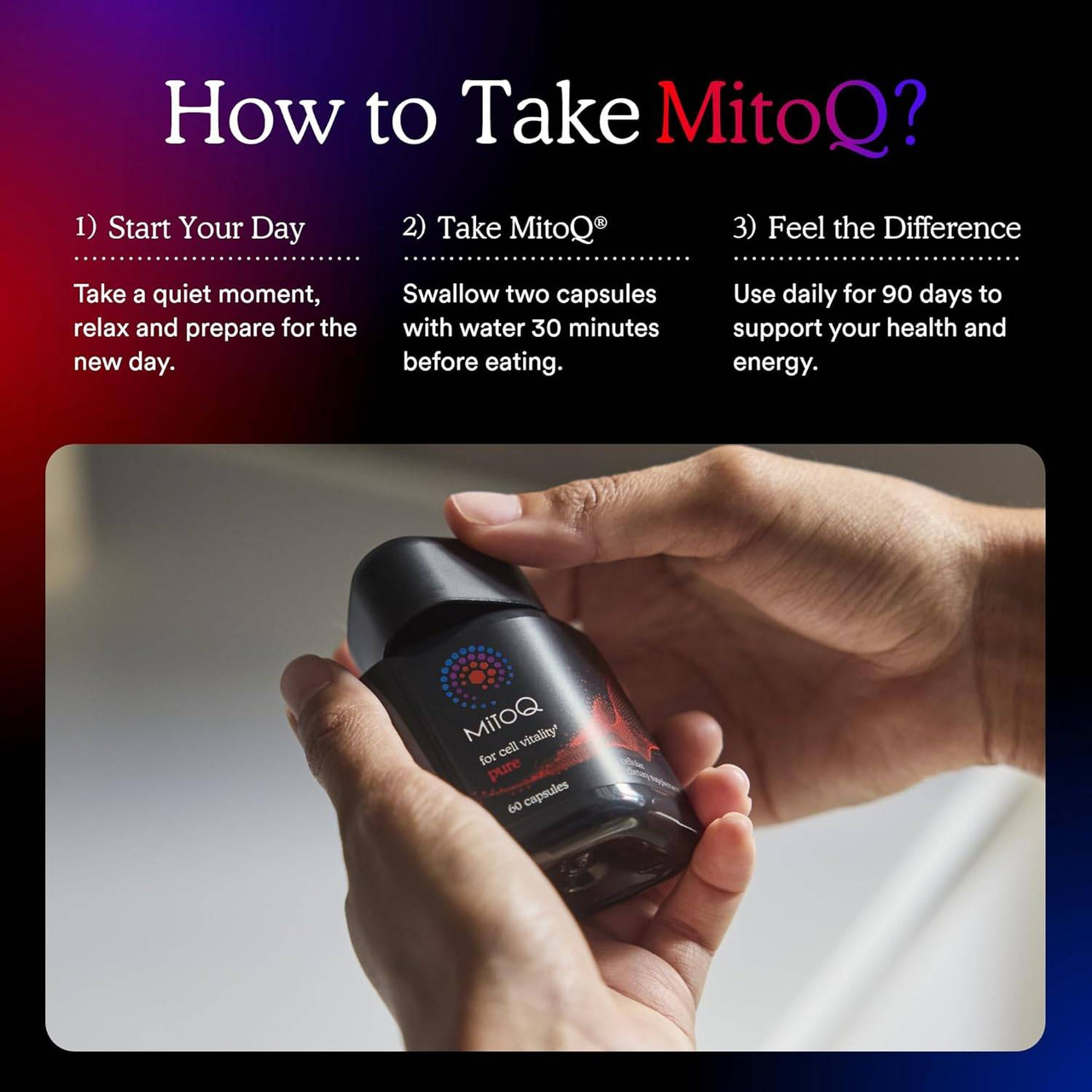 MitoQ pure - 60 Capsules