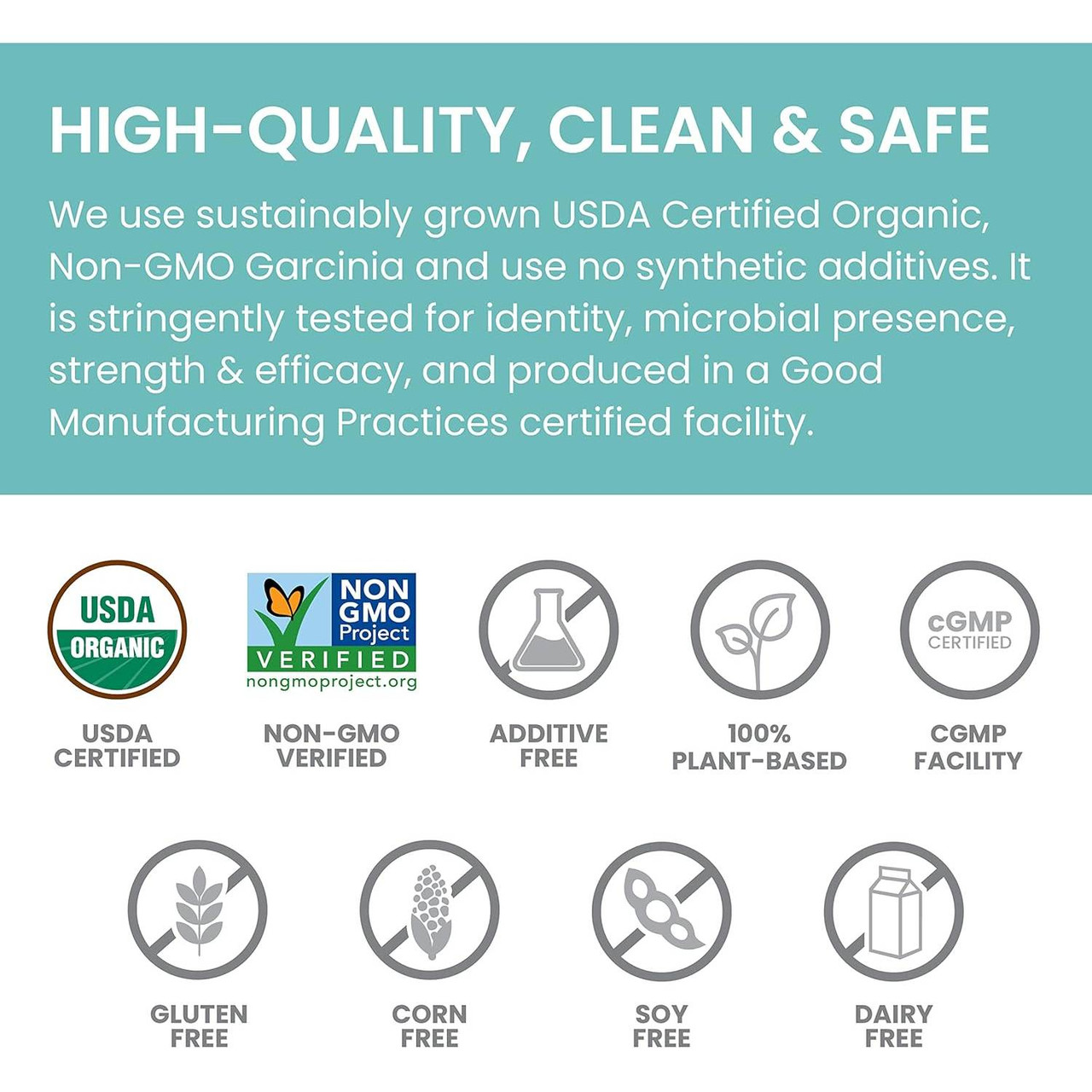 Organic Garcinia high-quality clean safe organic Non-GMO icons graphic