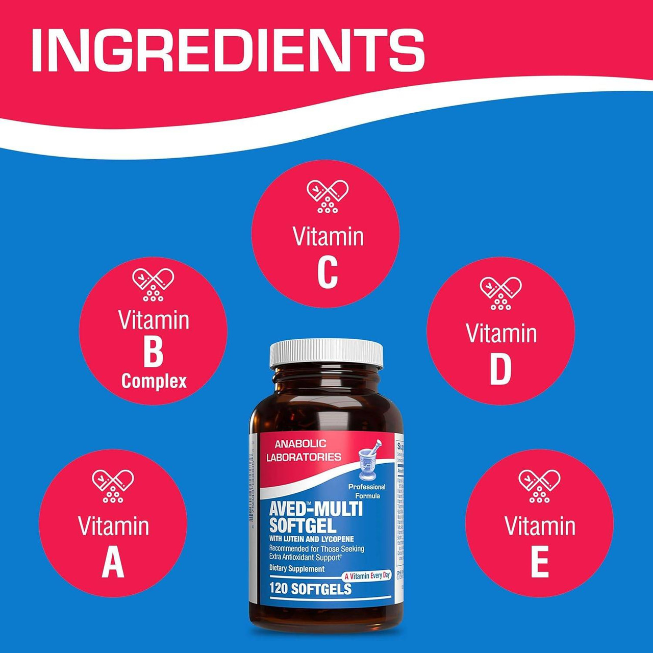 Aved-Multi Softgel ingredients vitamins A B C D E icons graphic