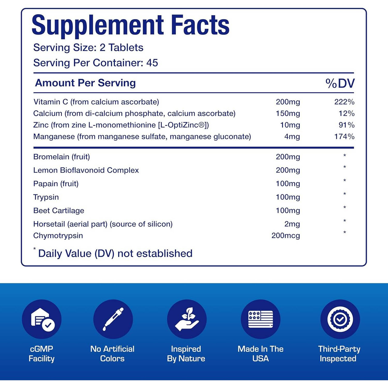 Anabolic Laboratories Zymain