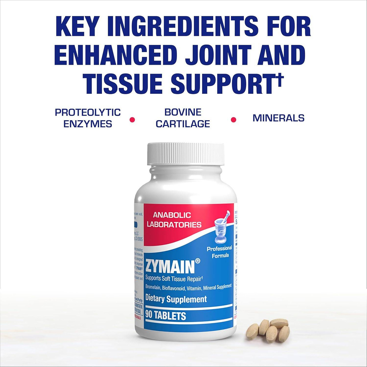Anabolic Laboratories Zymain