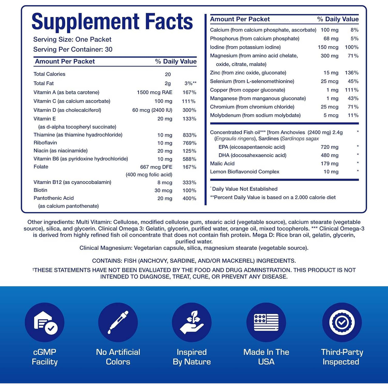 Essential Nutrition Pack Supplement Facts multi omega D magnesium panel
