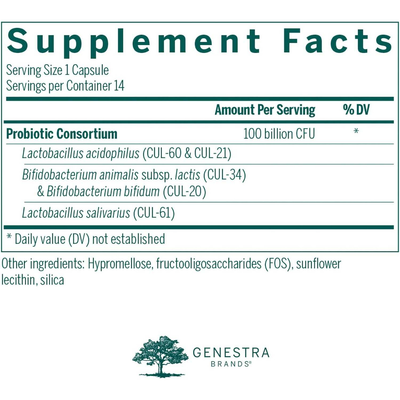 Genestra Brands HMF Replenish Capsule - 14 Capsules GSBR13521 87
