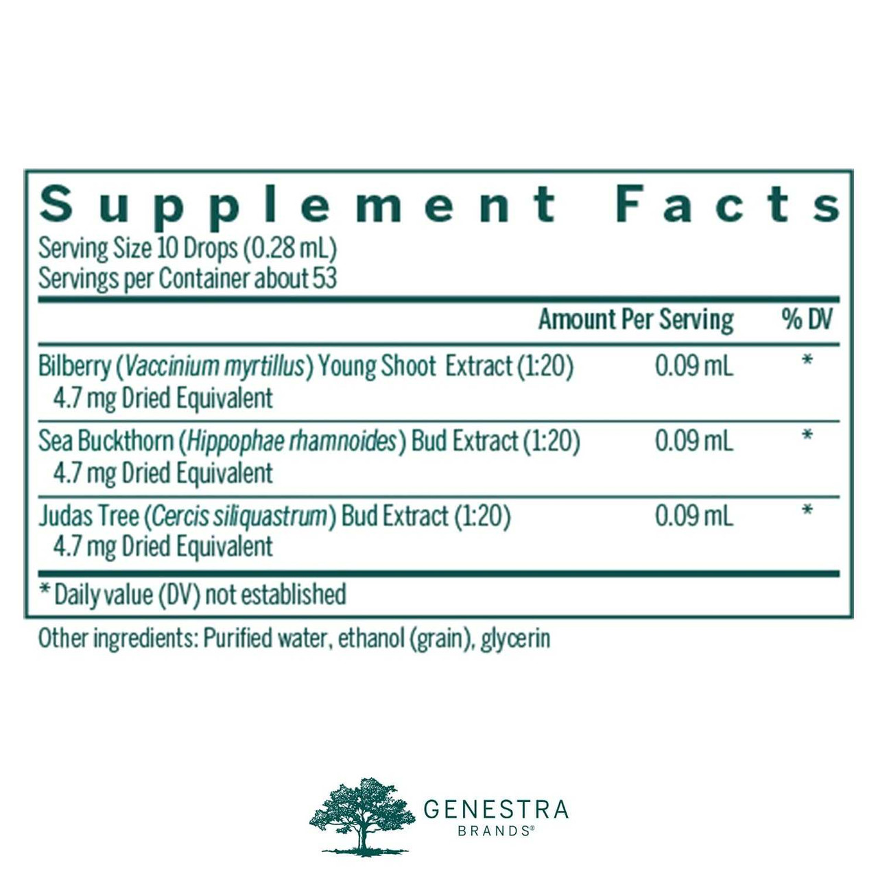 Ocu-gen Supplement Facts bilberry sea buckthorn Judas tree panel