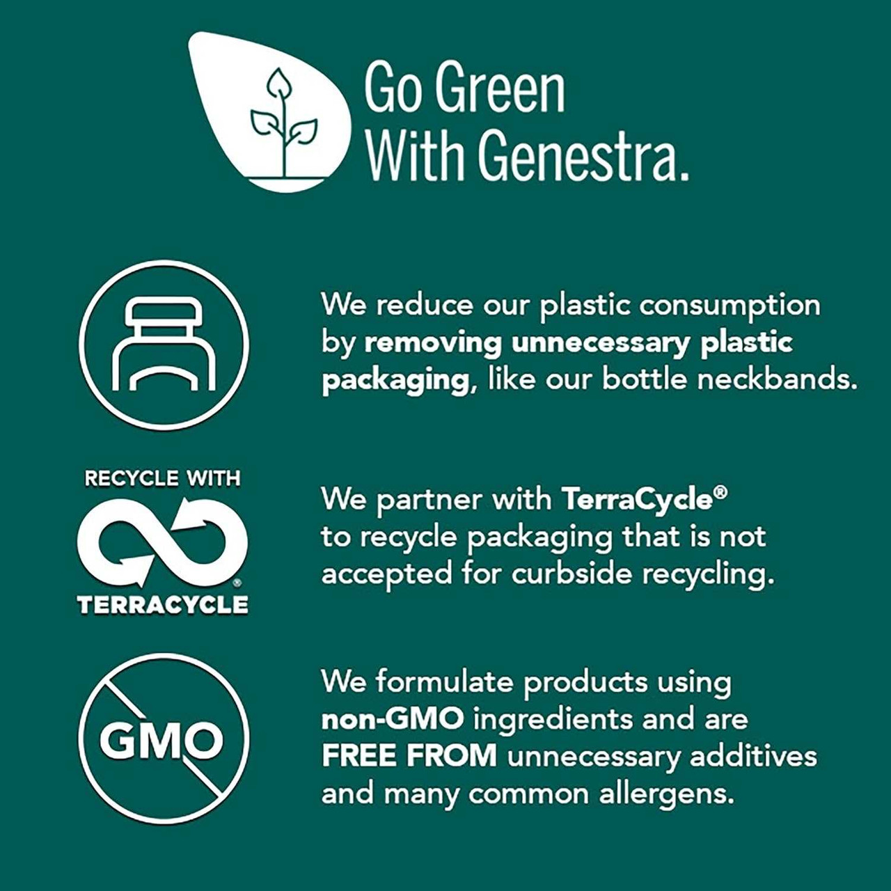 Go Green With Genestra TerraCycle non-GMO recycling icons graphic