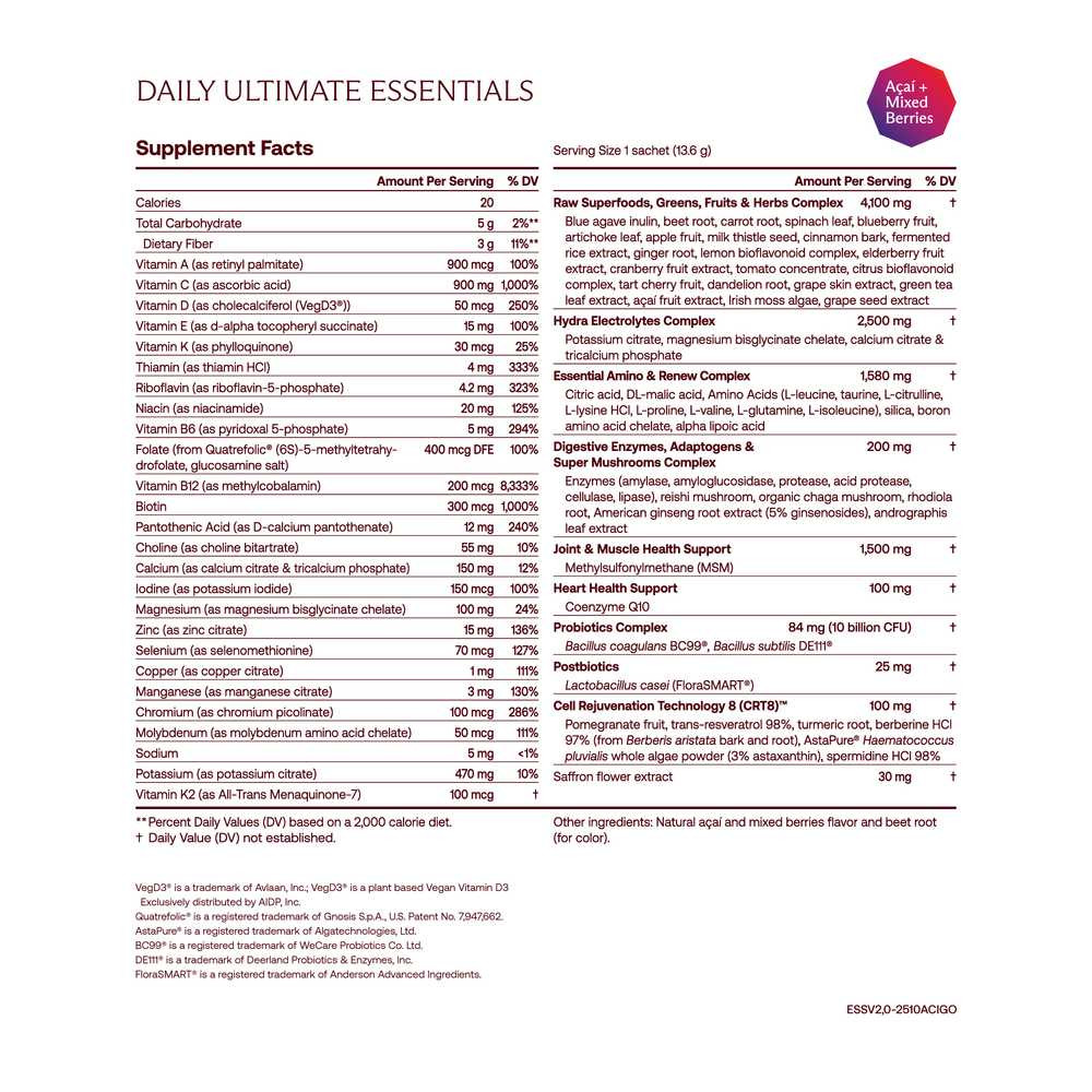 IM8 Daily Ultimate Essentials Pro: Variety Pack IM8-DUEP 112.99