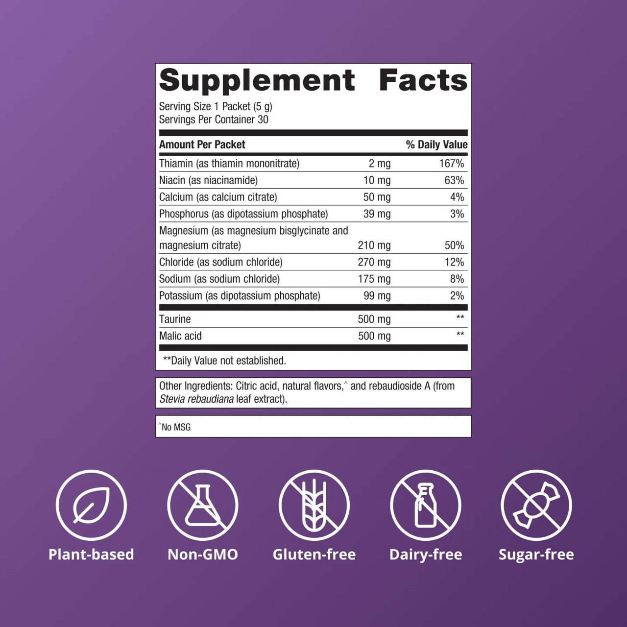 Metagenics MagActive Magnesium Muscle Powder, Strawberry Lemonade - 30 Packets