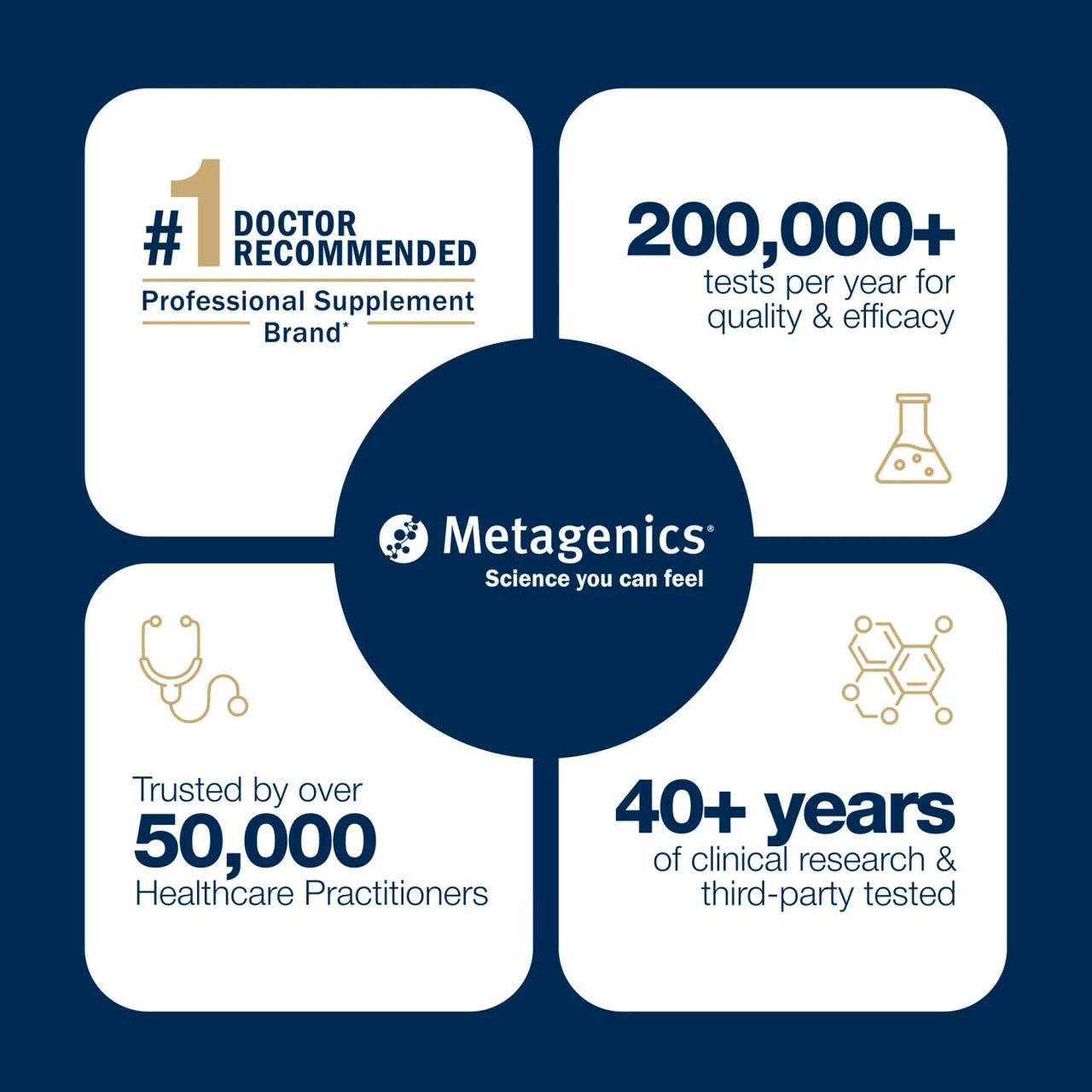 Metagenics Stay Strong+ Joint & Muscle- Collagen, Creatine & Magnesium Powder - 187.2 Grams