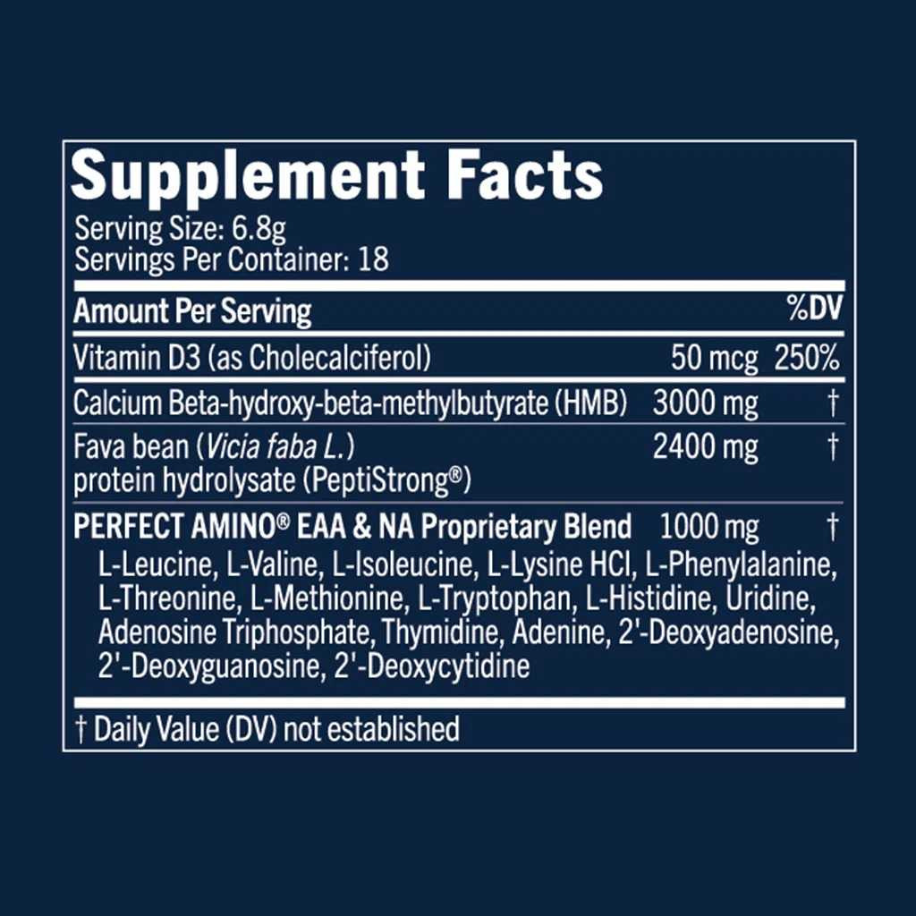 Strength and Recovery Supplement Facts HMB PeptiStrong EAA panel