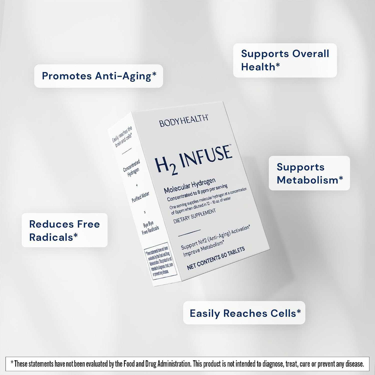 BodyHealth H2 Infuse - 60 Tablets BDHL55371 59.95