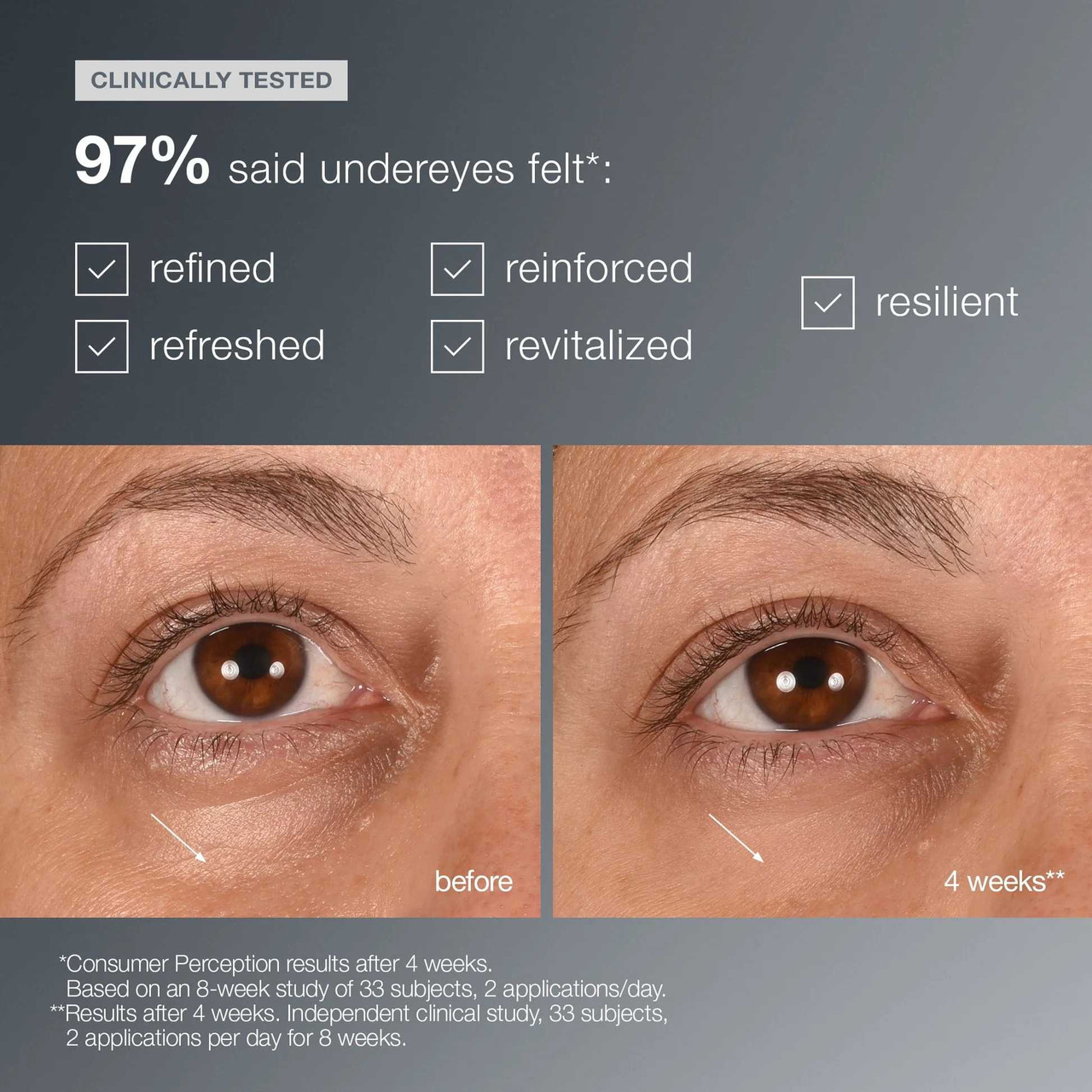 Dermalogica Smart Eye Density Undereye Serum DM111525 128