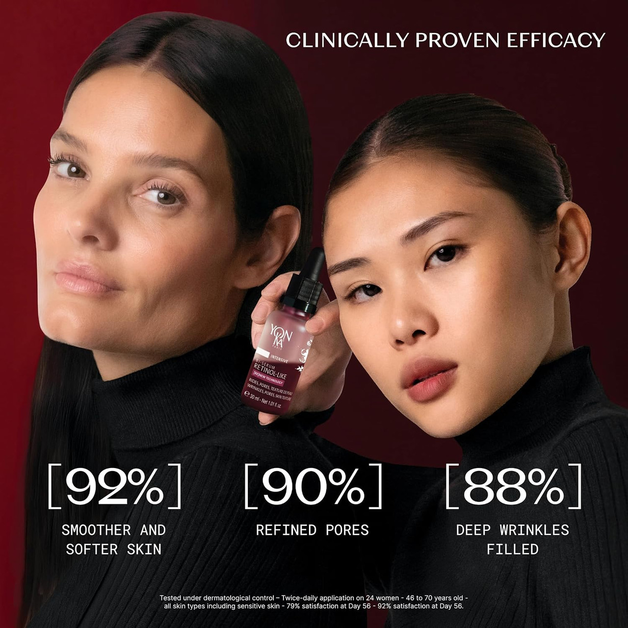 Two women with the serum, clinically proven efficacy 92%, 90% and 88% results