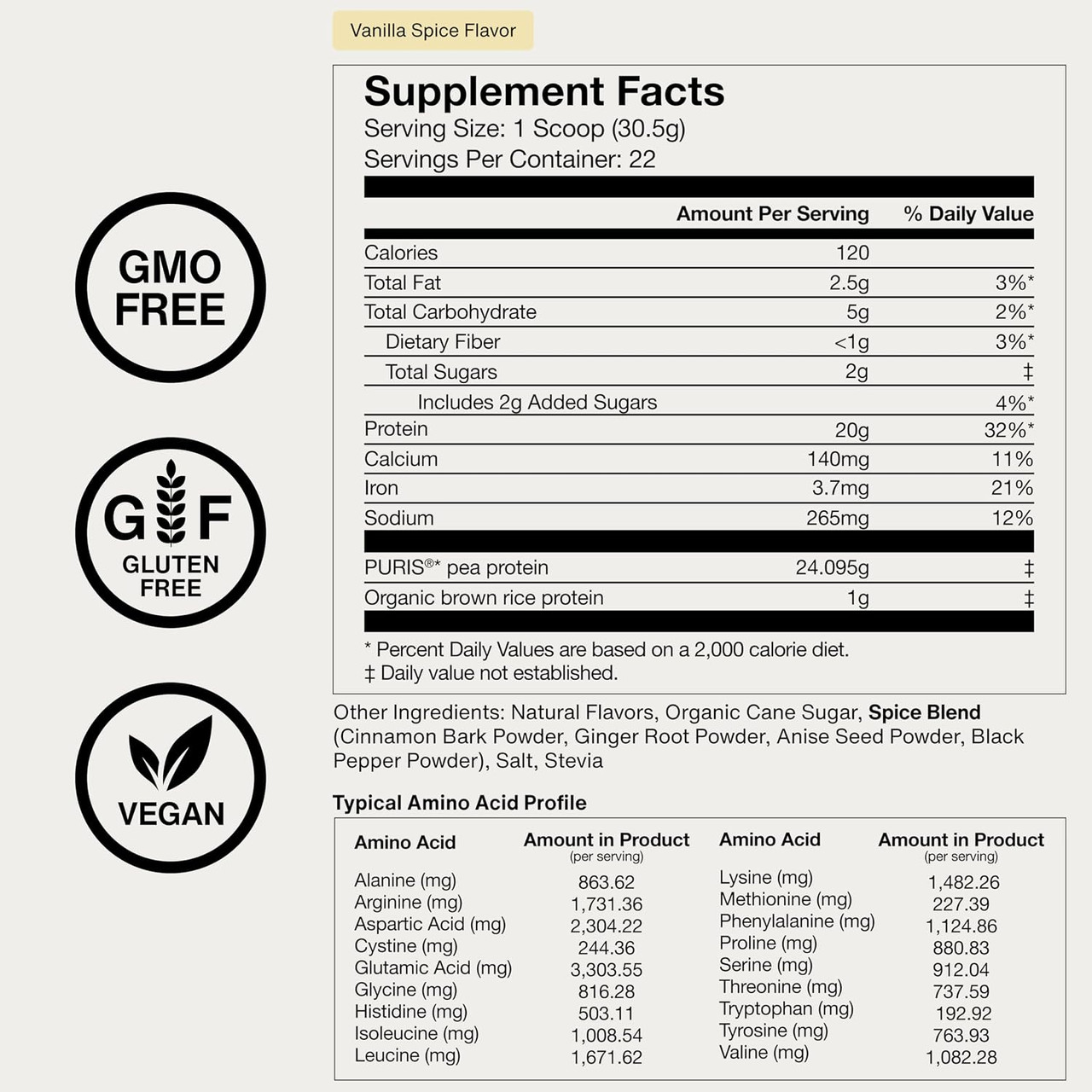 Momentous 100% Plant Protein