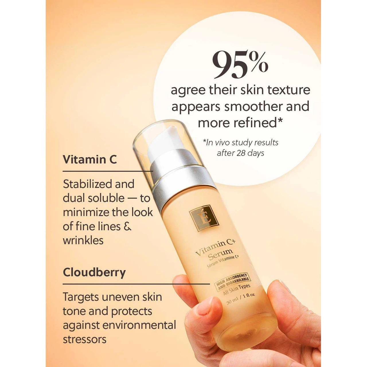 Eminence Vitamin C⁺ Serum E335 148