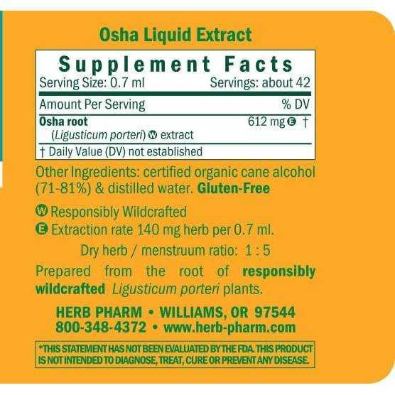 Osha Supplement Facts wildcrafted root extract panel