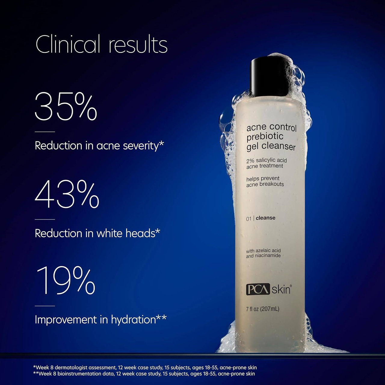 PCA Skin Acne Control Prebiotic Gel Cleanser