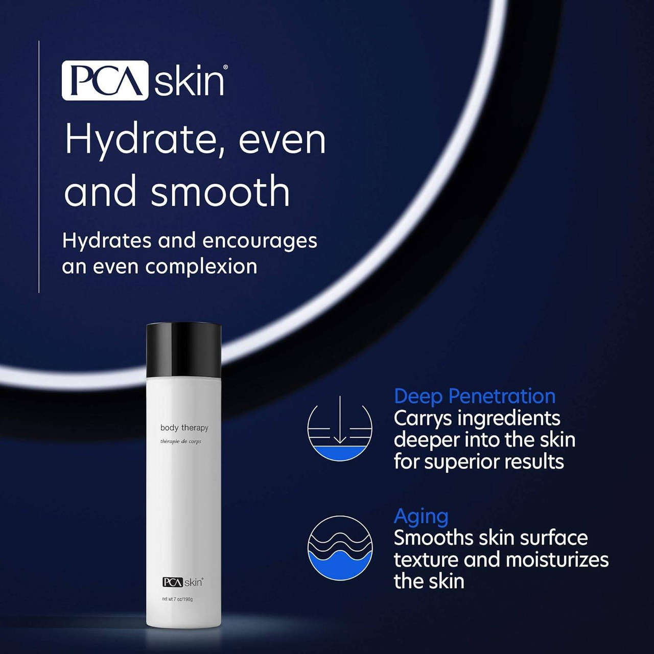 Body Therapy bottle with deep penetration and smoothing callouts