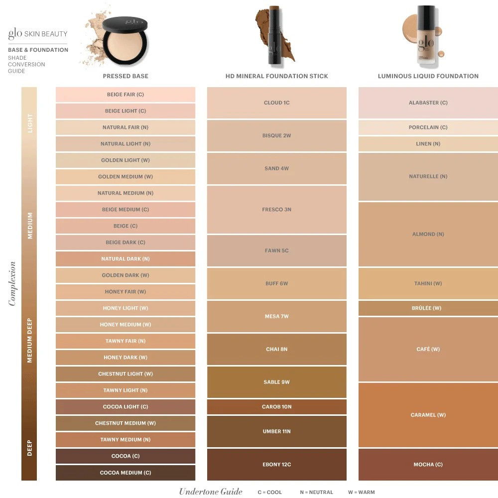 glo Skin Beauty Luminous Liquid Foundation SPF 18