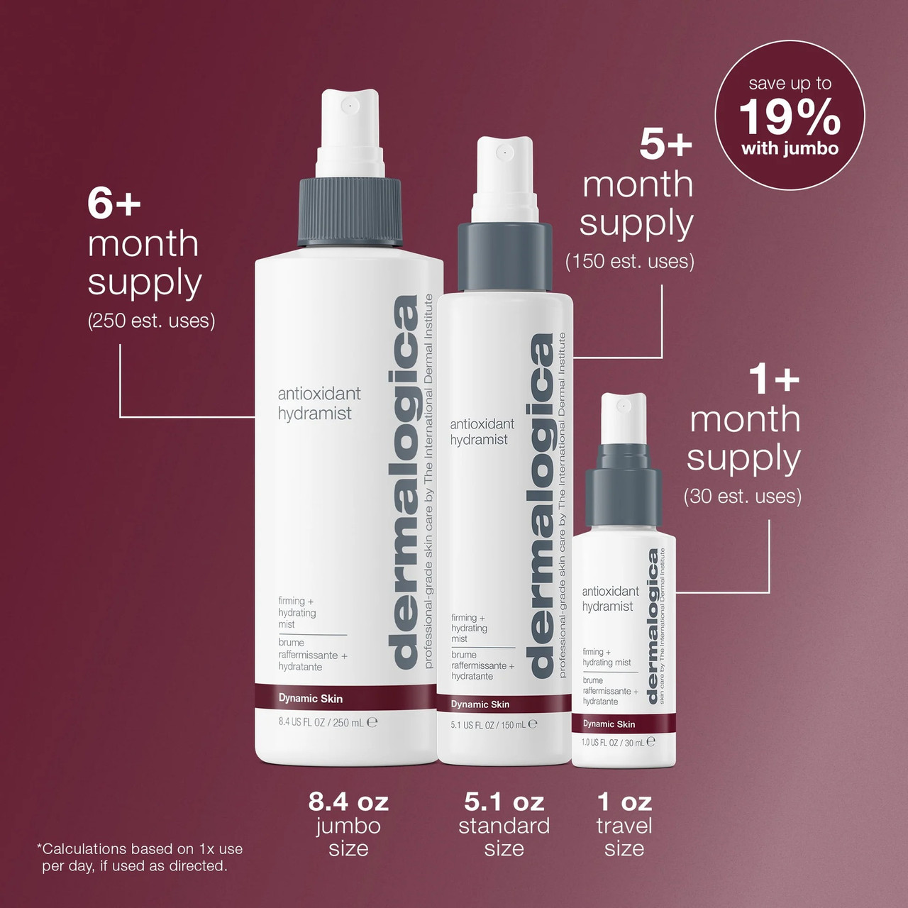 Dermalogica Antioxidant HydraMist