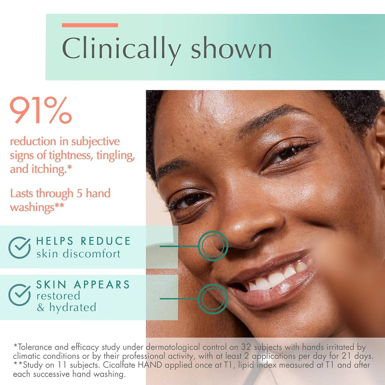 Avene Cicalfate HAND Restorative Hand Cream