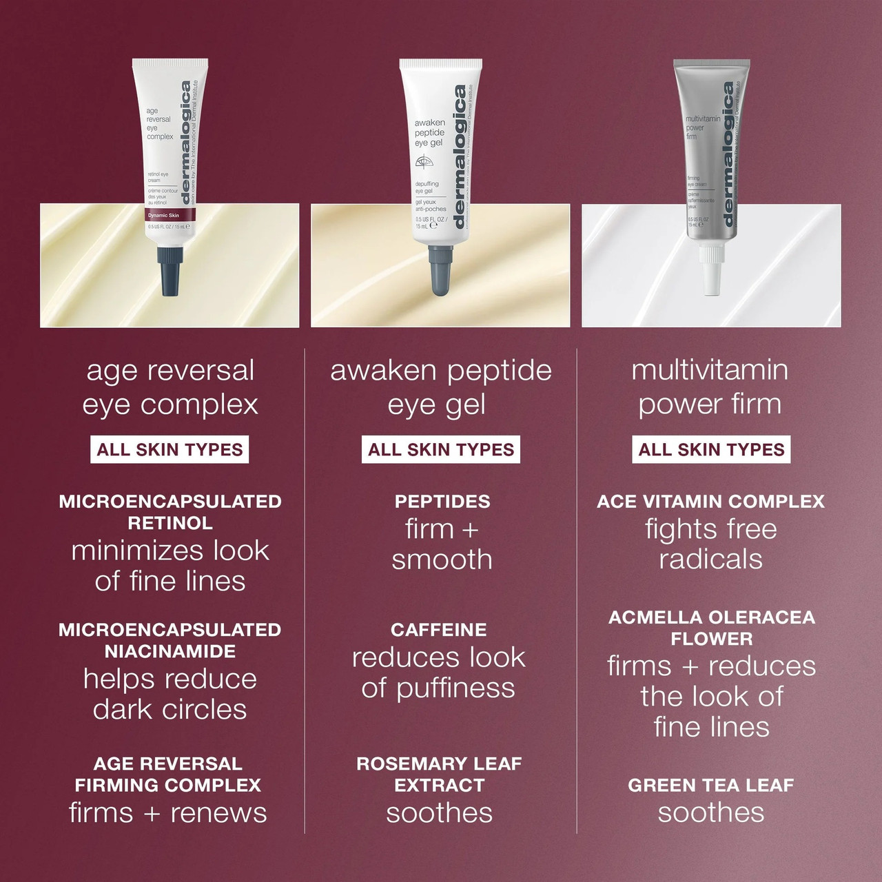 Dermalogica Age Reversal Eye Complex