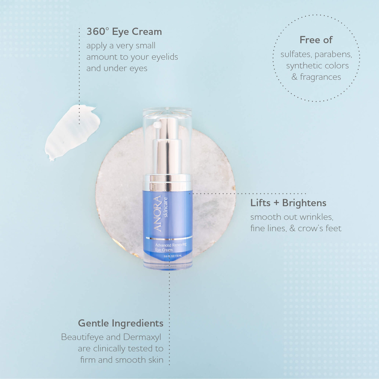 Anora Skincare Advanced Renewing Eye Cream BeautifiedYou.com