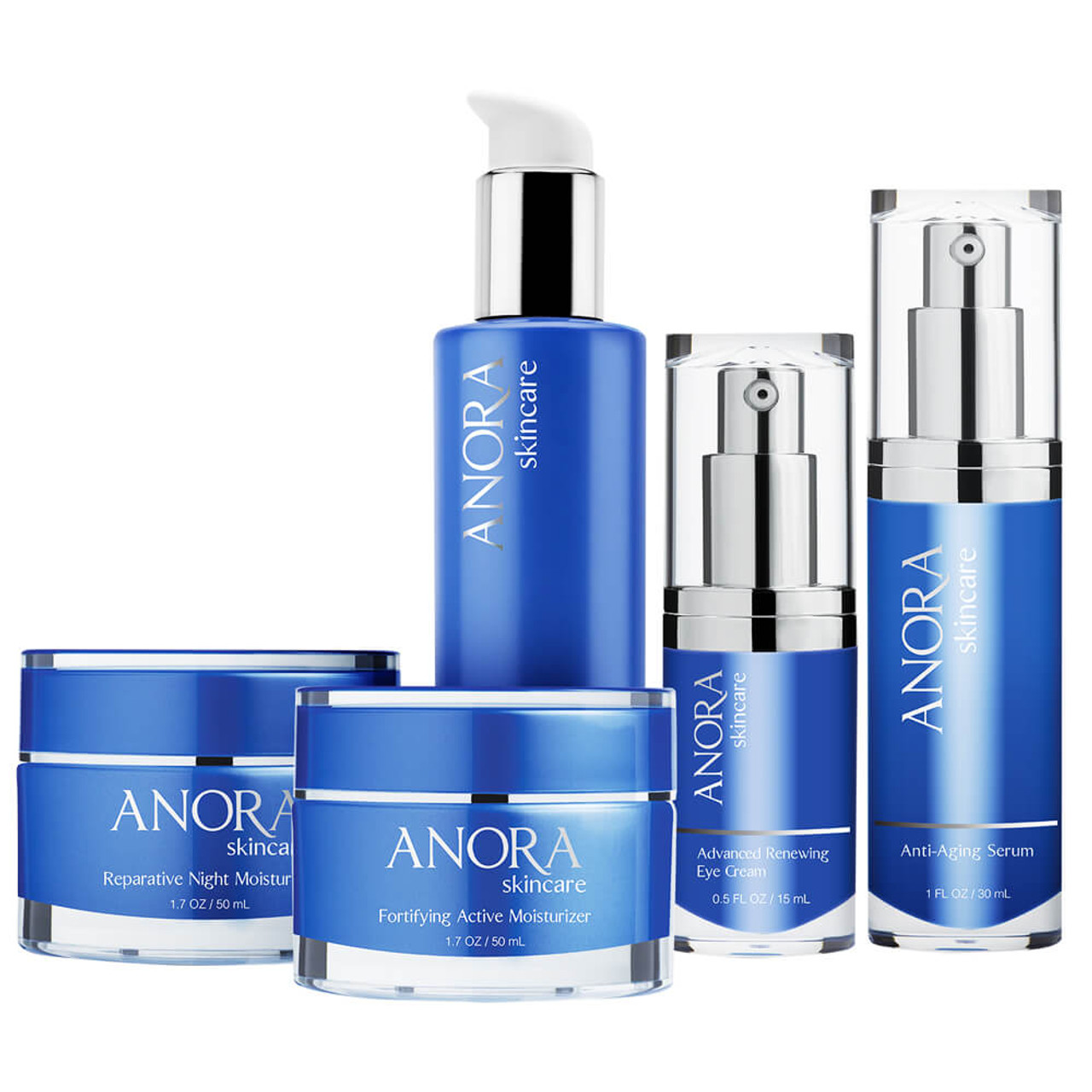 Anora Skincare Gift Set BeautifiedYou.com