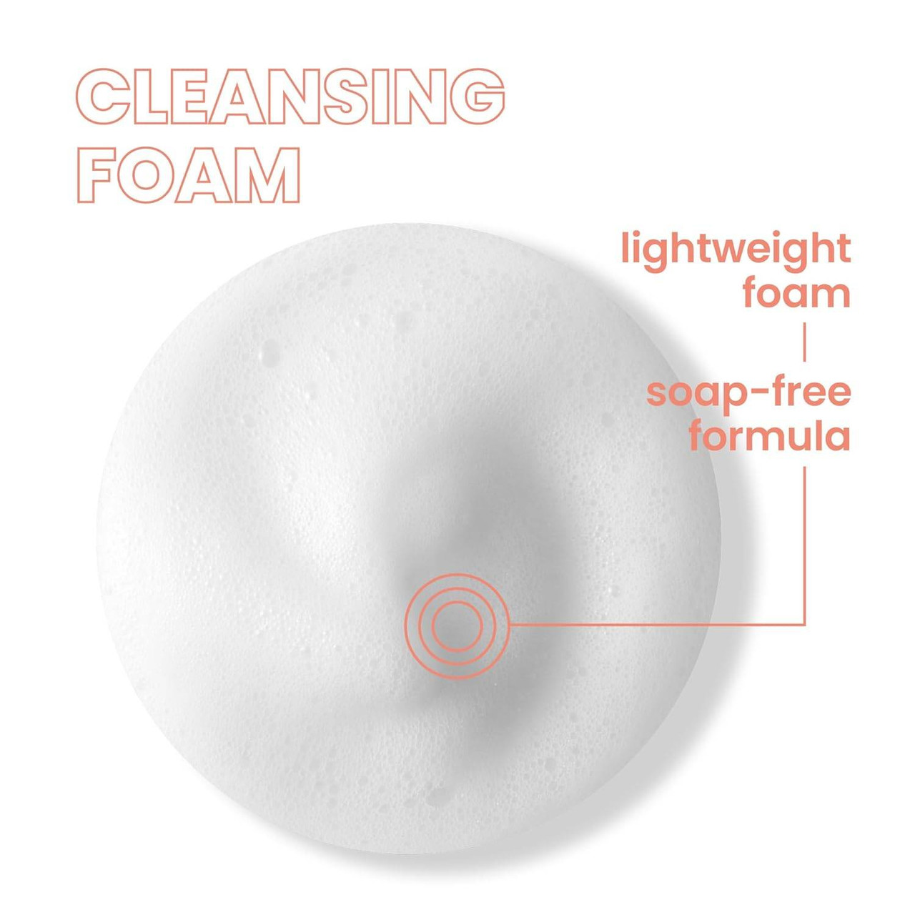 Close-up of white cleansing foam with lightweight, soap-free callouts