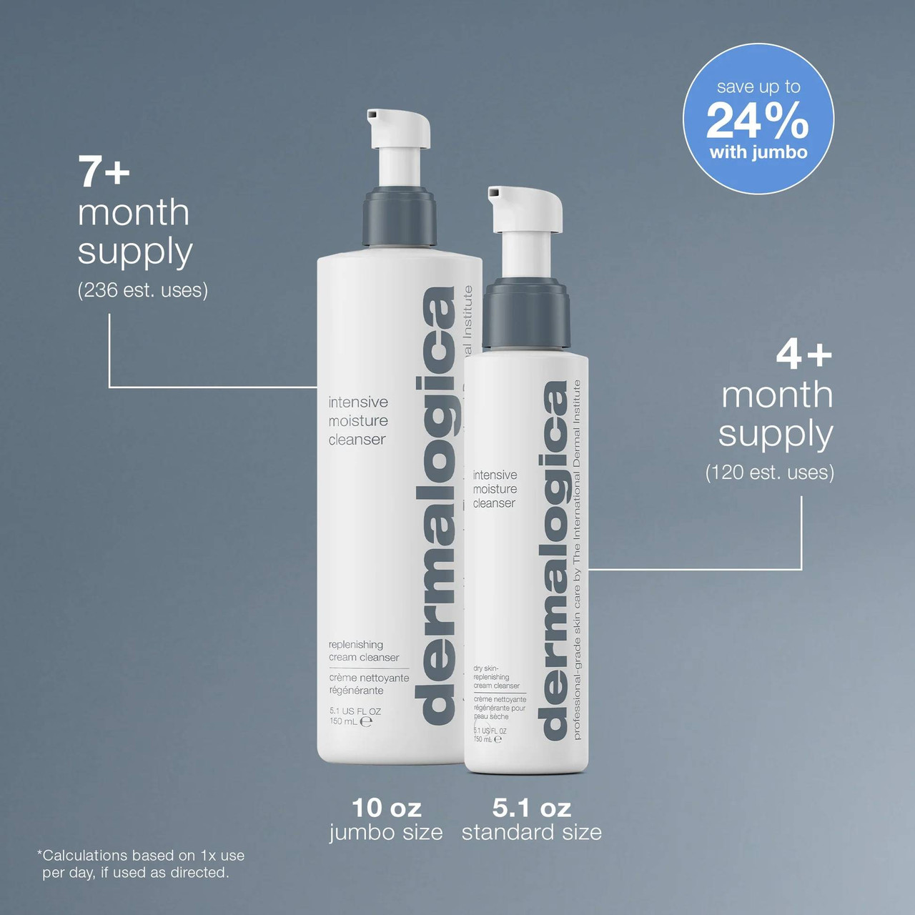 Dermalogica Intensive Moisture Cleanser