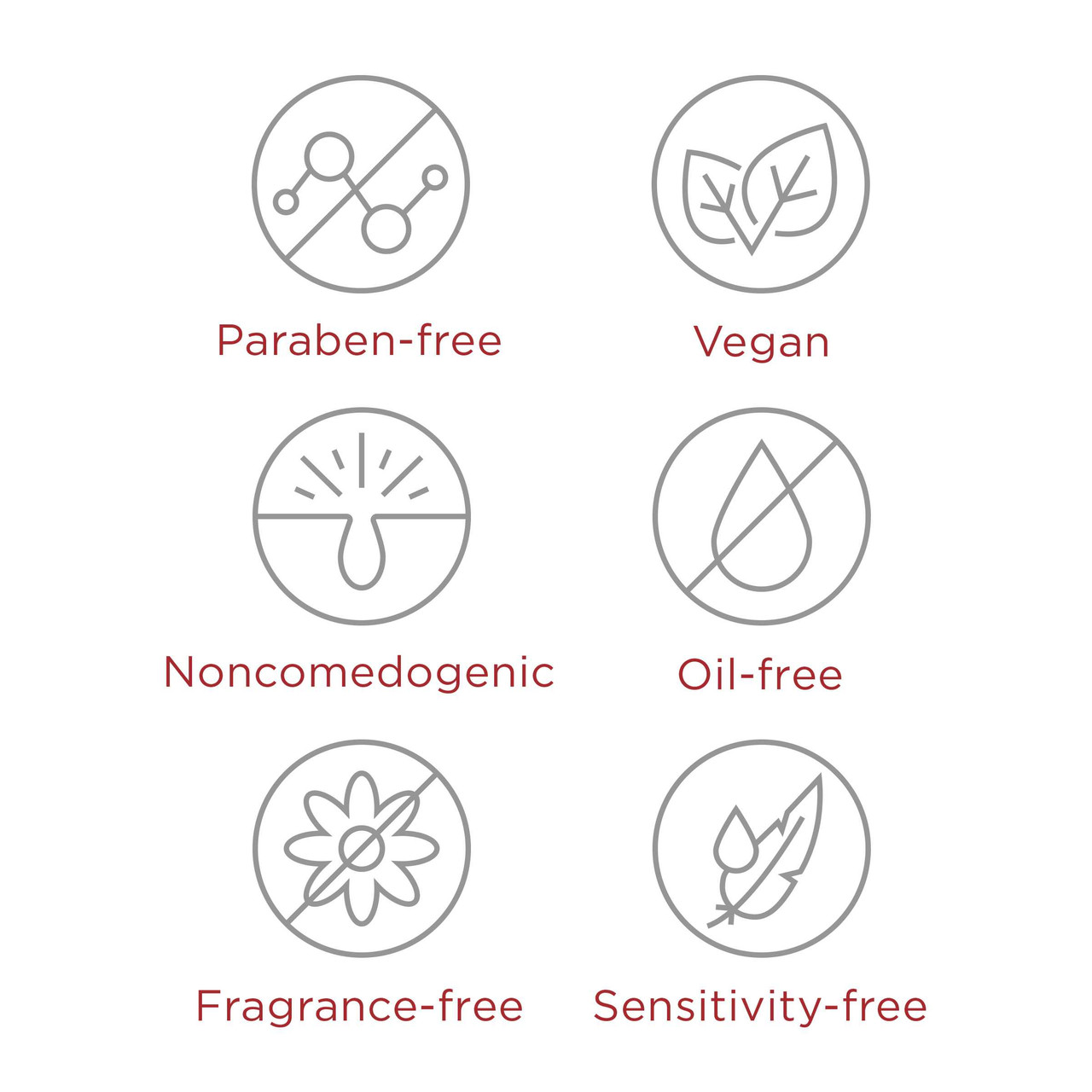 UV Active icons: paraben-free, vegan, noncomedogenic, oil-free, fragrance-free