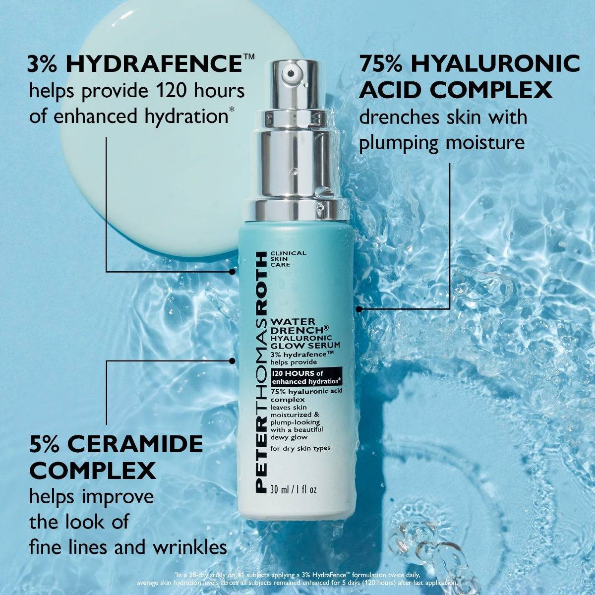 Peter Thomas Roth Water Drench Hyaluronic Glow Serum